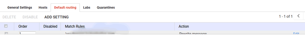 Default Routing